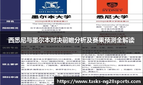 西悉尼与墨尔本对决前瞻分析及赛果预测全解读